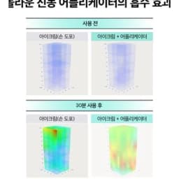 피디알엔 리들샷 아이 리프터 15ml