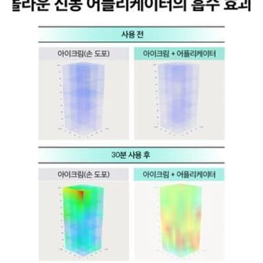 피디알엔 리들샷 아이 리프터 15ml