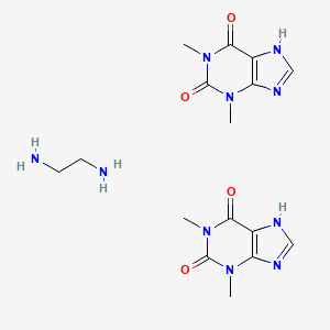 AMINOPHYLLINE 분자 구조