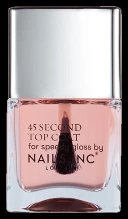 Nails.INC Retinol 45 Second Quick Drying Top Coat