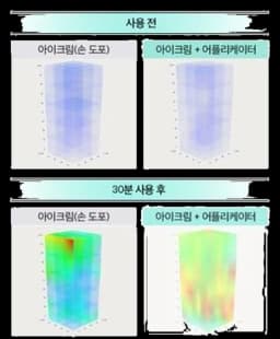 피디알엔 리들샷 아이 리프터 15ml