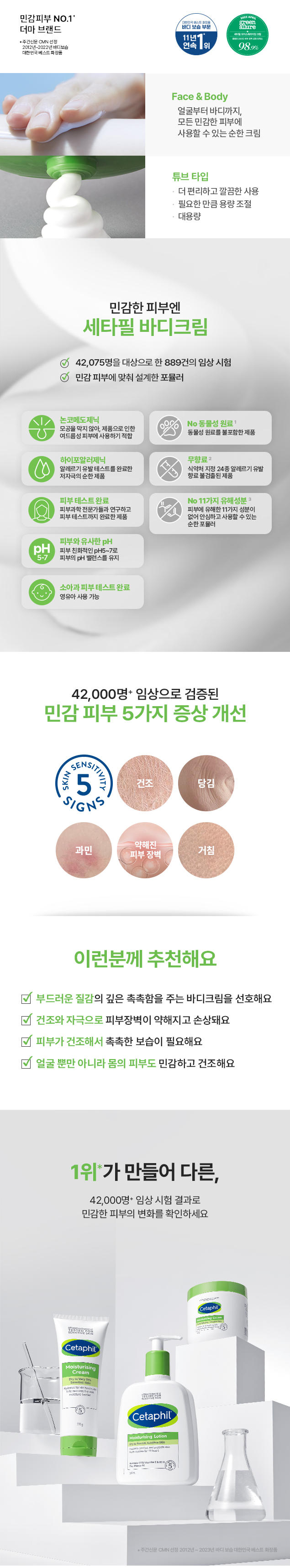 모이스춰라이징 크림, 100g, 1개