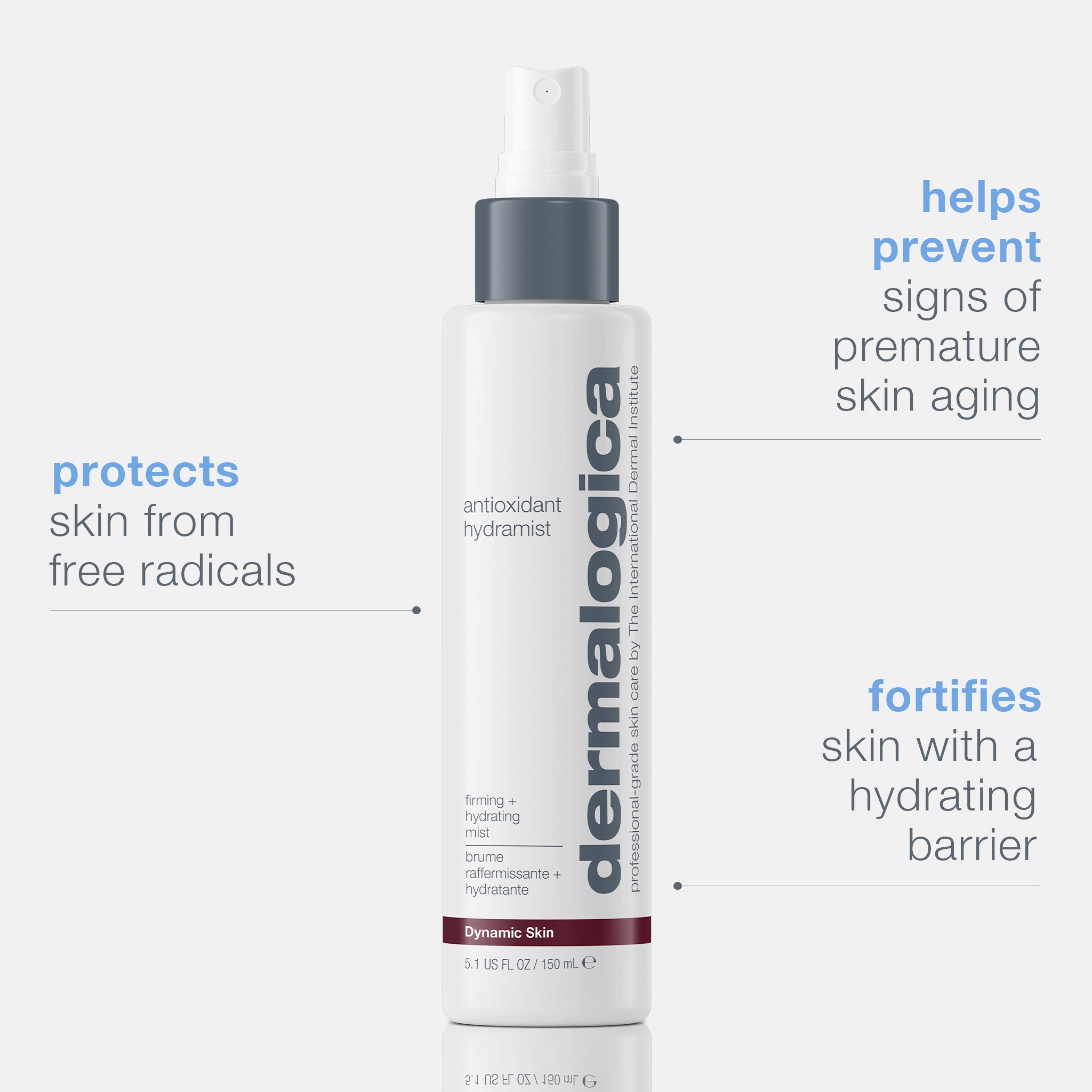 Dermalogica antioxidant hydramist