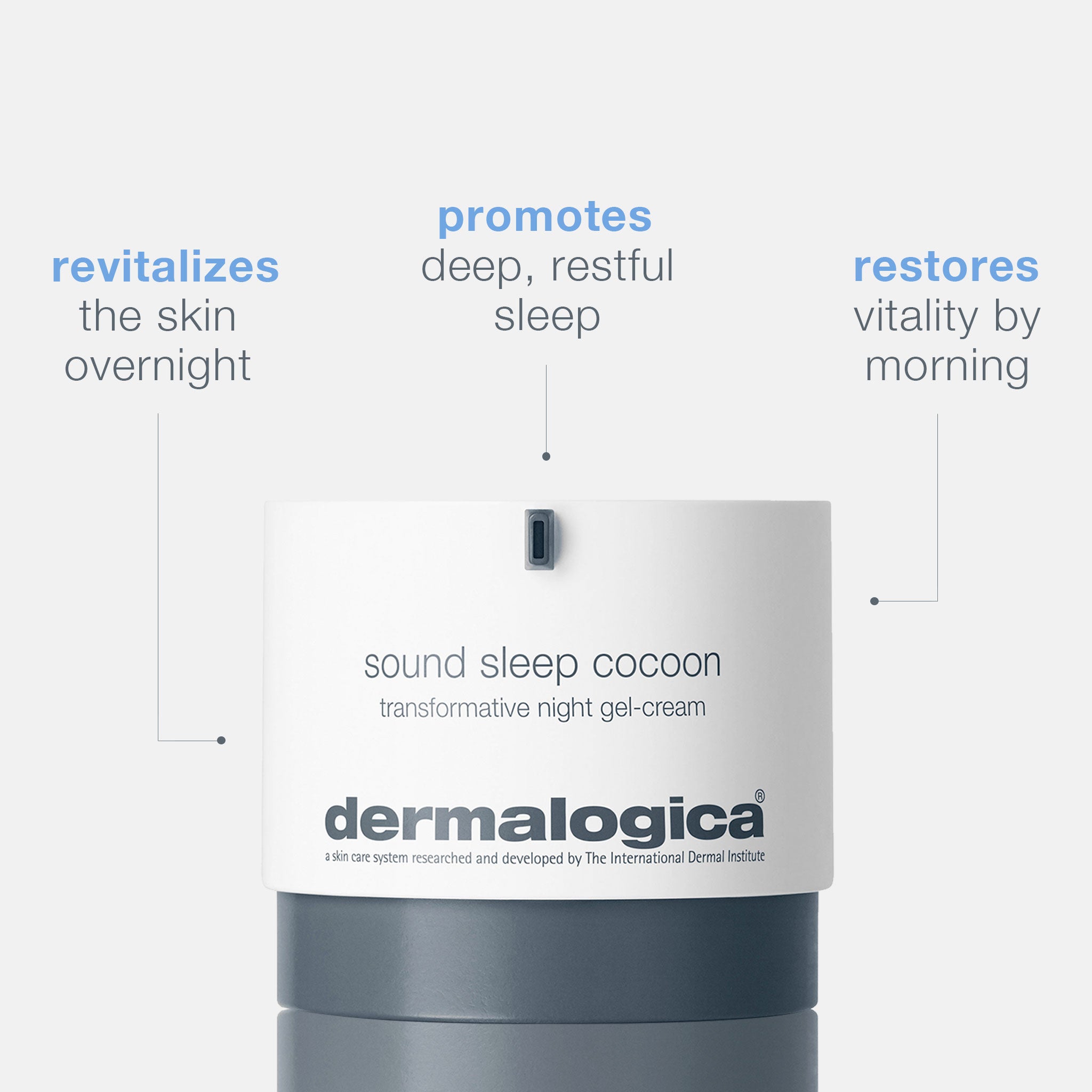 Dermalogica sound sleep cocoon night gel-cream