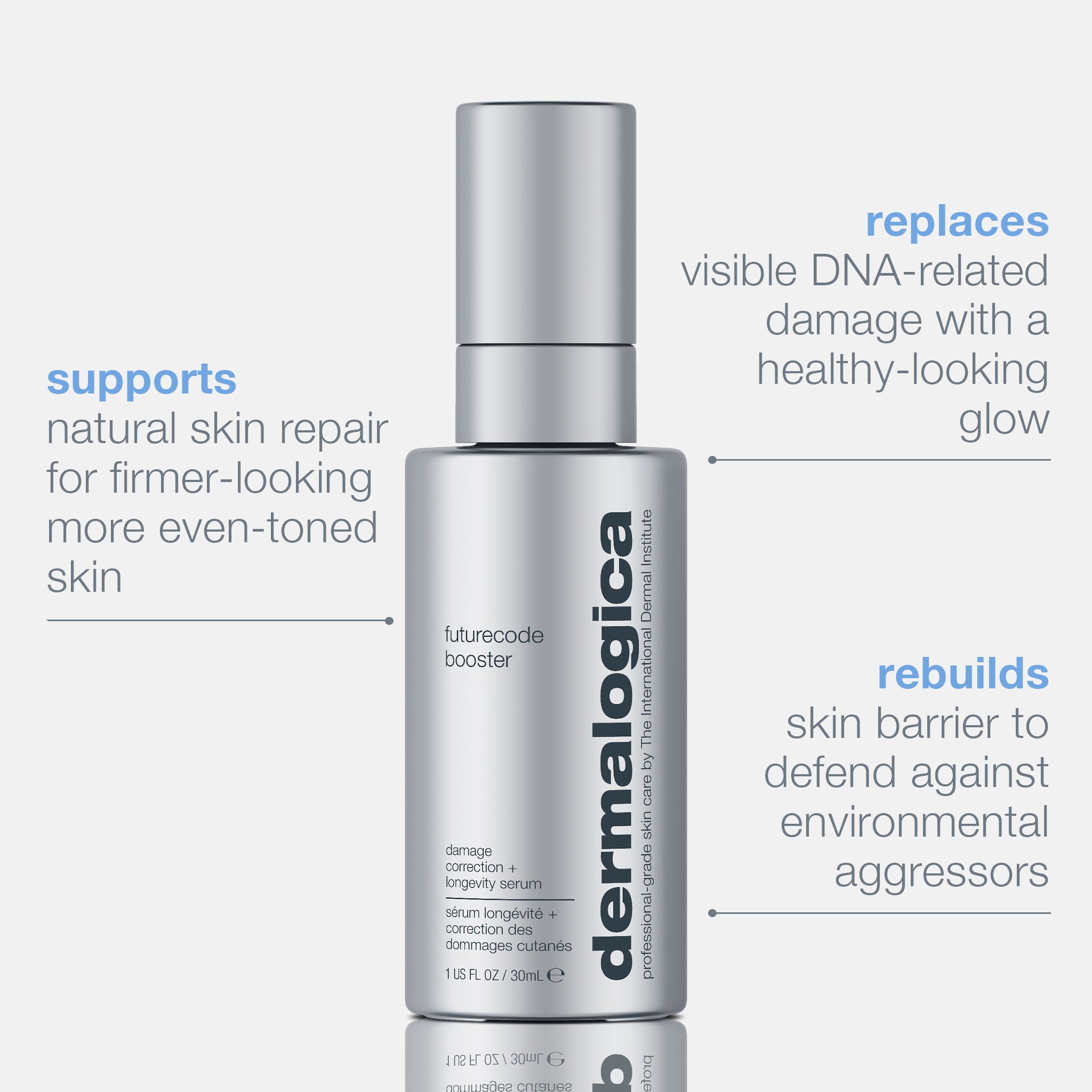 Dermalogica futurecode booster damage-correcting longevity serum